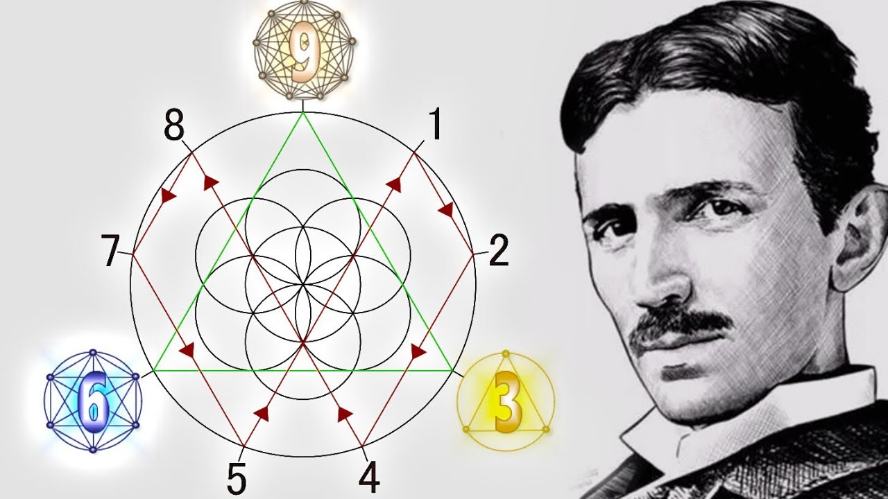 Nikola Tesla Ve Evrenin Sirri 3 6 Ve 9 Lensdergi Com